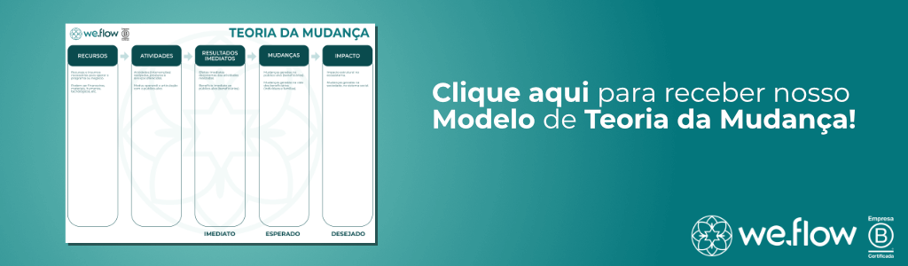 Clique aqui para receber nosso modelo de teoria da mudança!